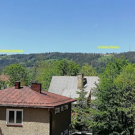 Homestay szállás Arnika Wynajem Pokoi *